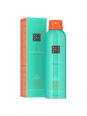 The Ritual of Karma Sun Protection