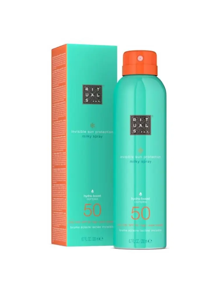 The Ritual of Karma Sun Protection